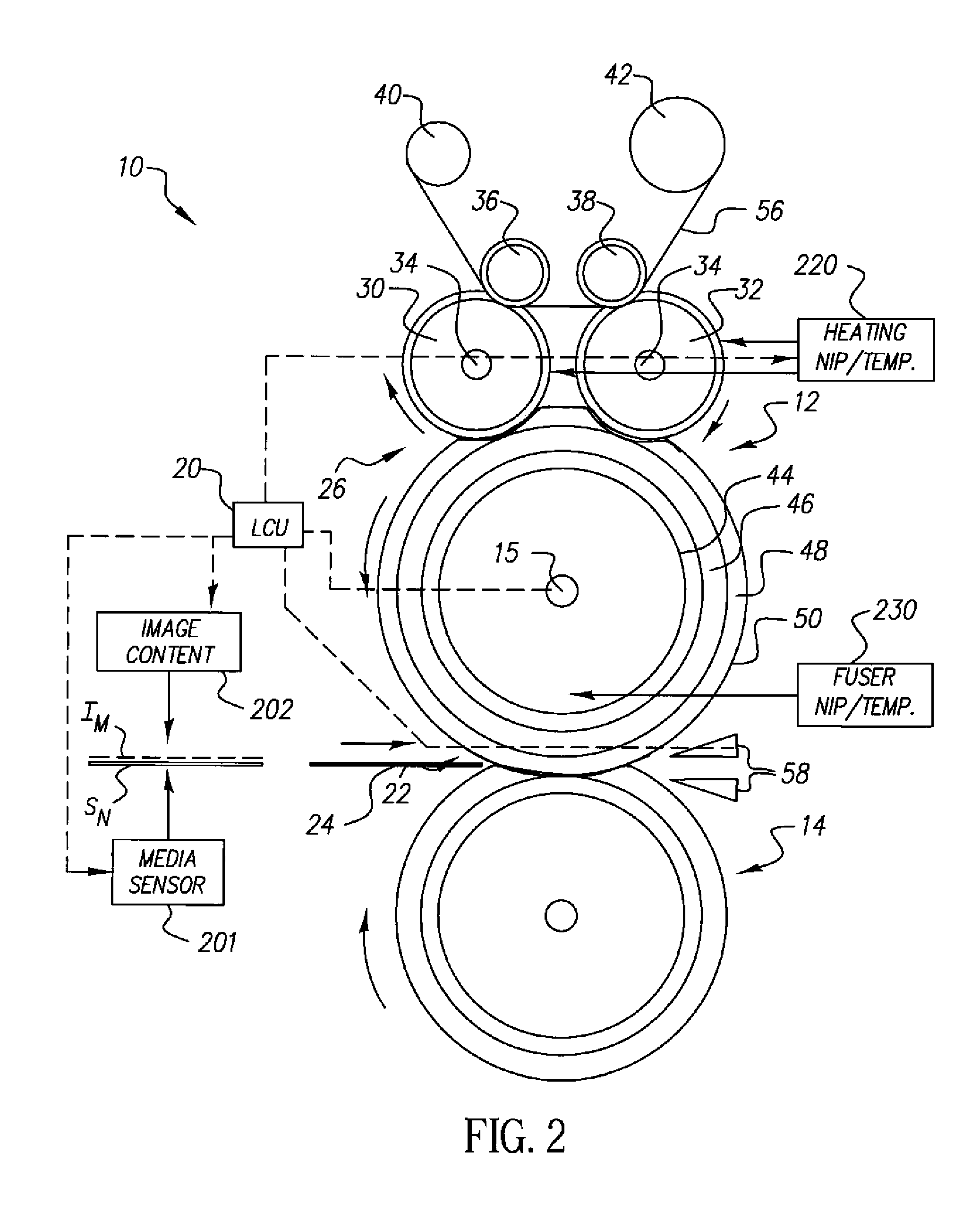 System for control of fusing member temperature