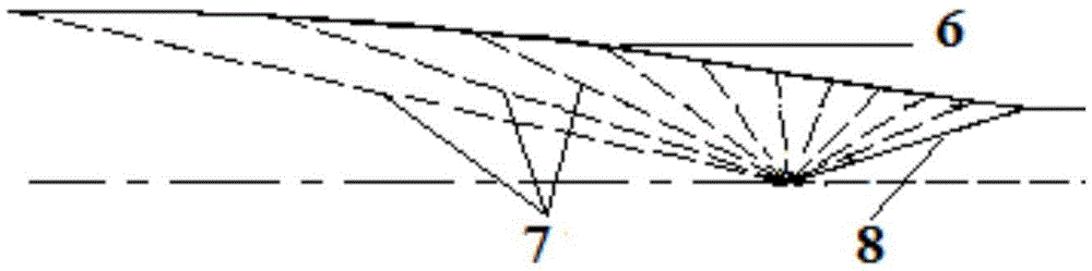 Integrated aerodynamic layout method for hypersonic aircraft forebody, air inlet duct and supporting plate