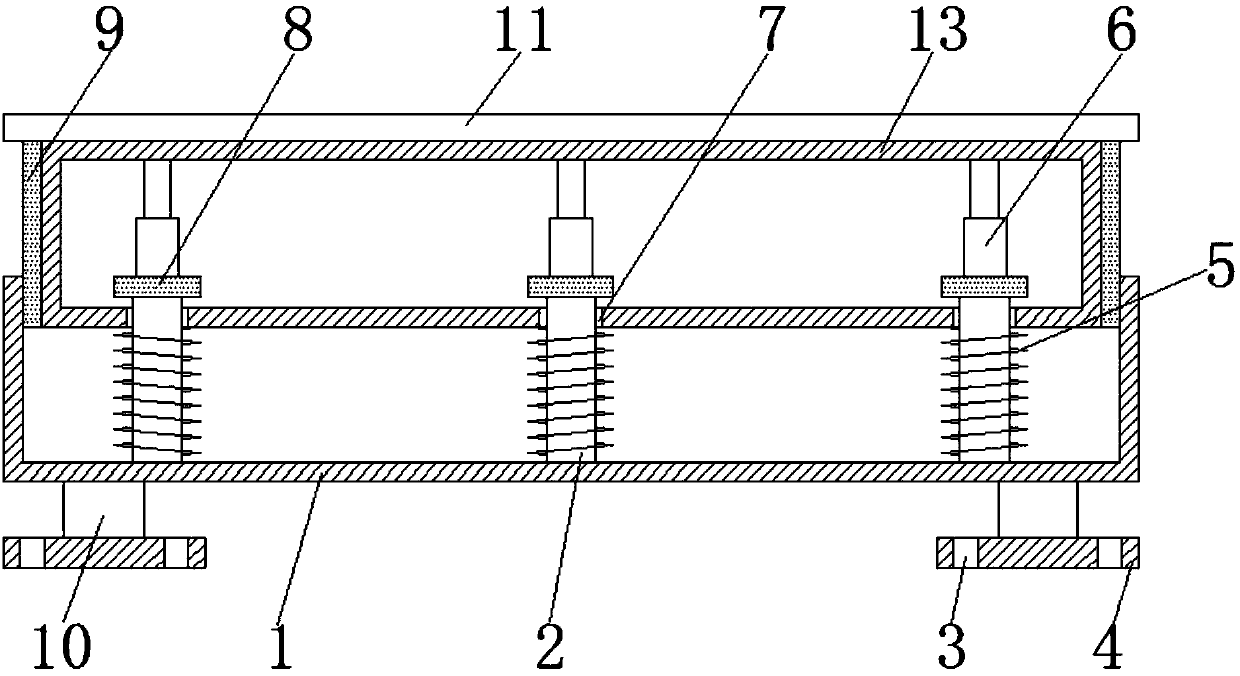 Automotive anti-collision beam great in damping effect