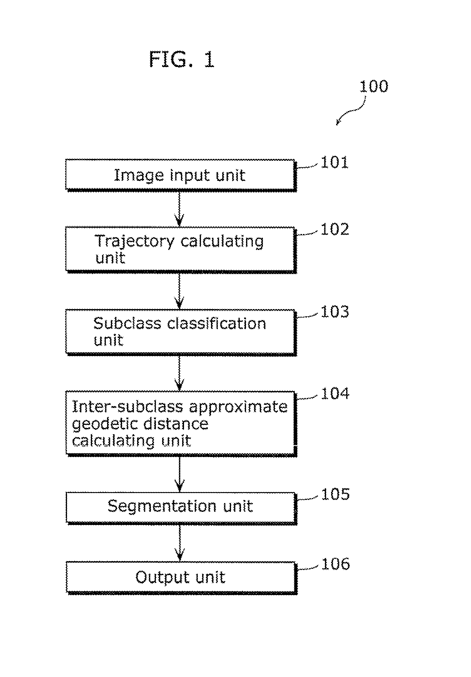 Moving object detection apparatus and moving object detection method