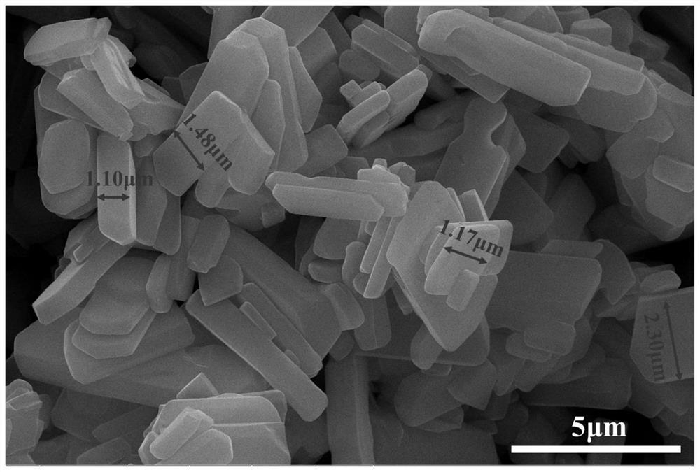 Core-shell Ni/Co alloy and nitrogen-doped carbon-based wave-absorbing composite material and preparation method thereof