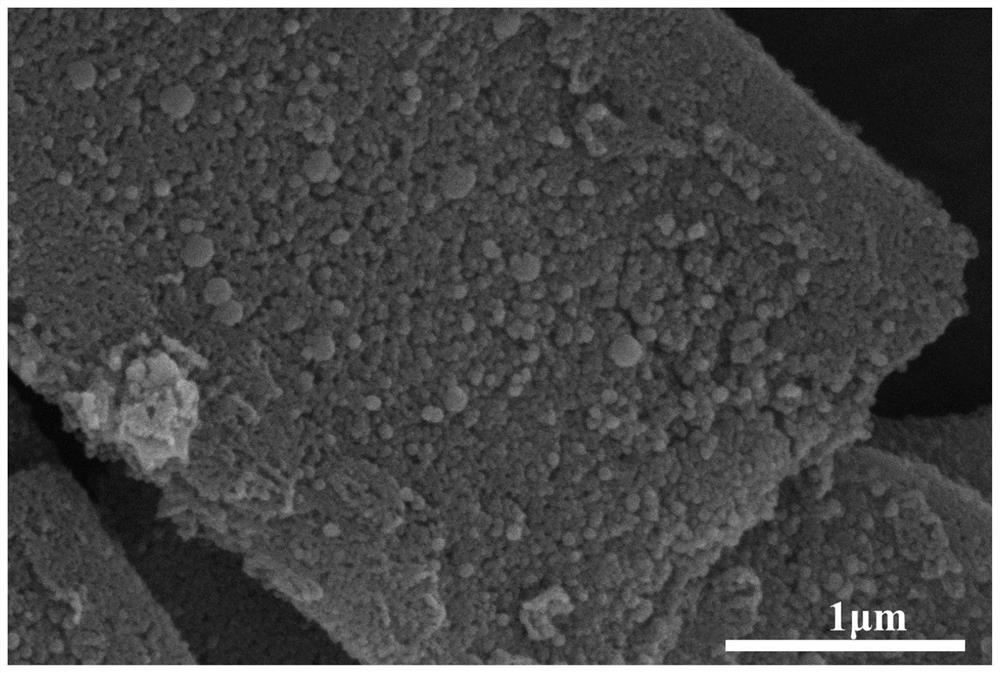 Core-shell Ni/Co alloy and nitrogen-doped carbon-based wave-absorbing composite material and preparation method thereof