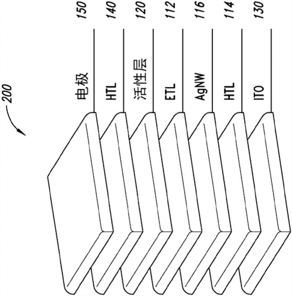 Tandem organic photovoltaic devices that include a metallic nanostructure recombination layer