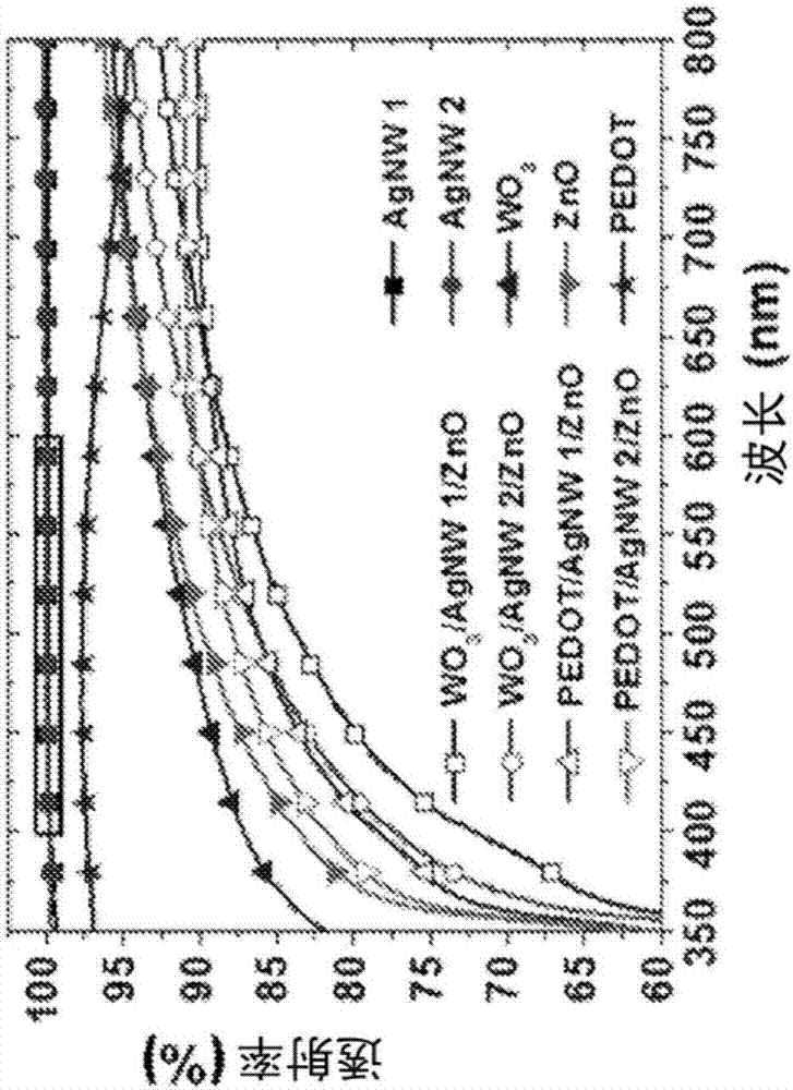 Tandem organic photovoltaic devices that include a metallic nanostructure recombination layer