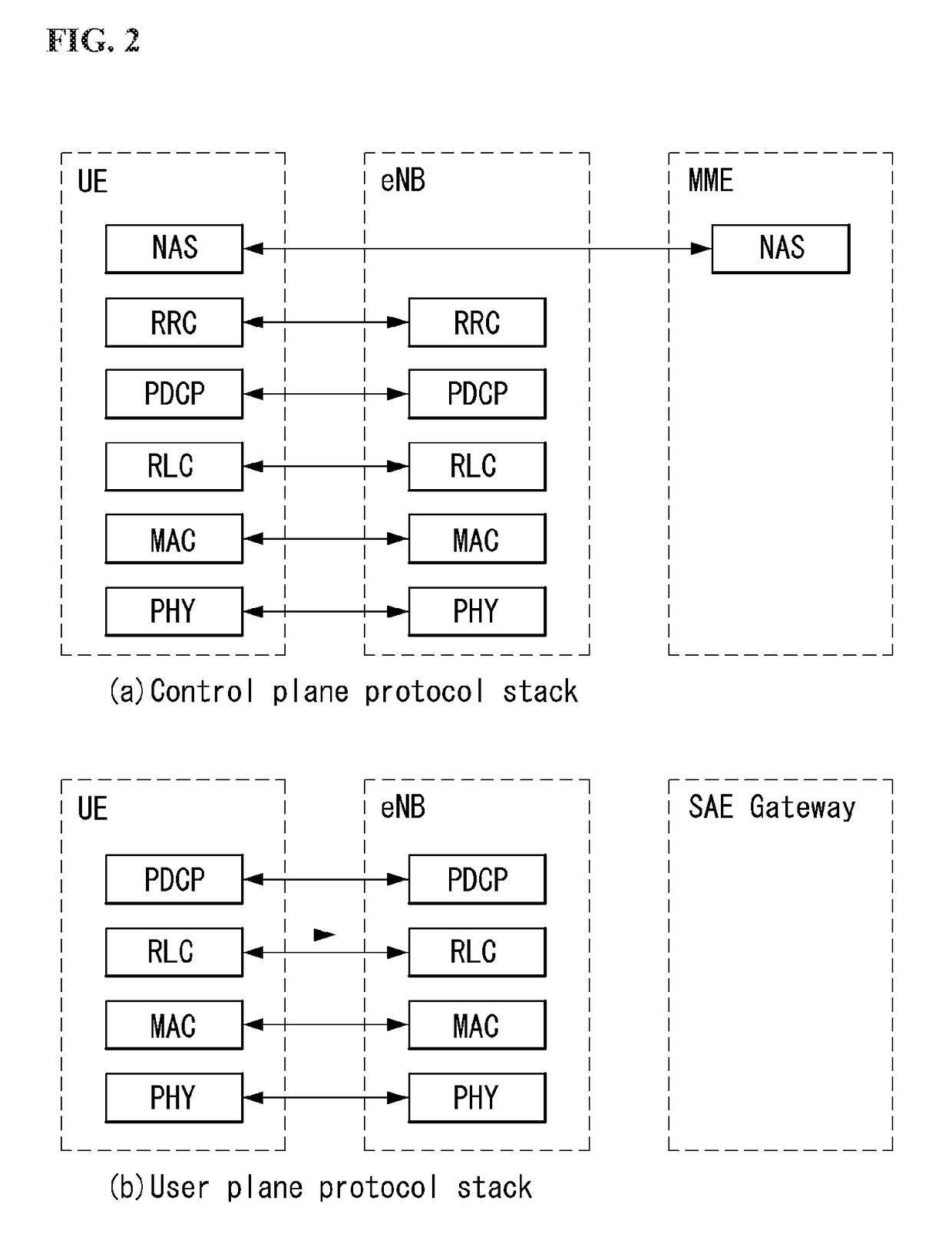 Method and apparatus for transmitting uplink data in wireless communication system