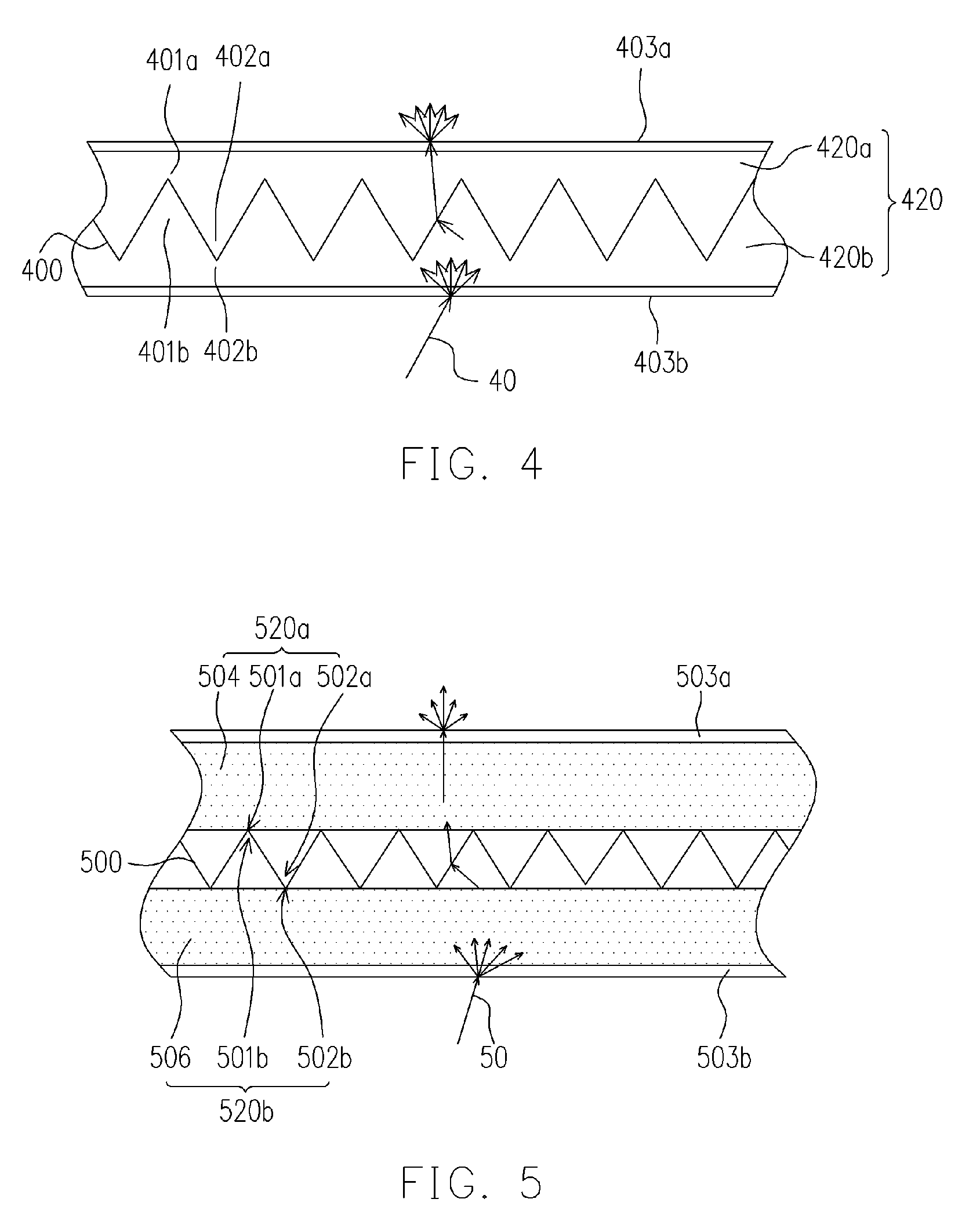 Flat panel display