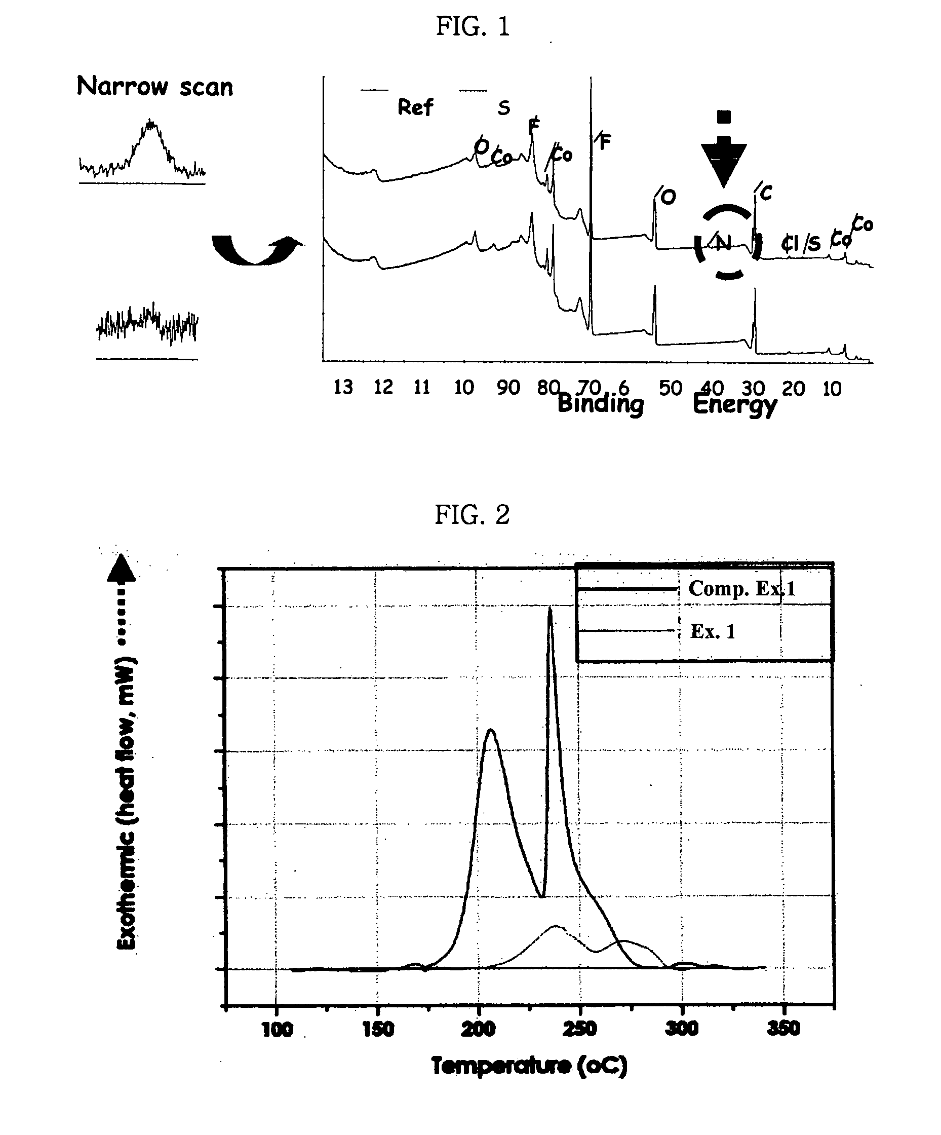 Electrode for lithium secondary battery