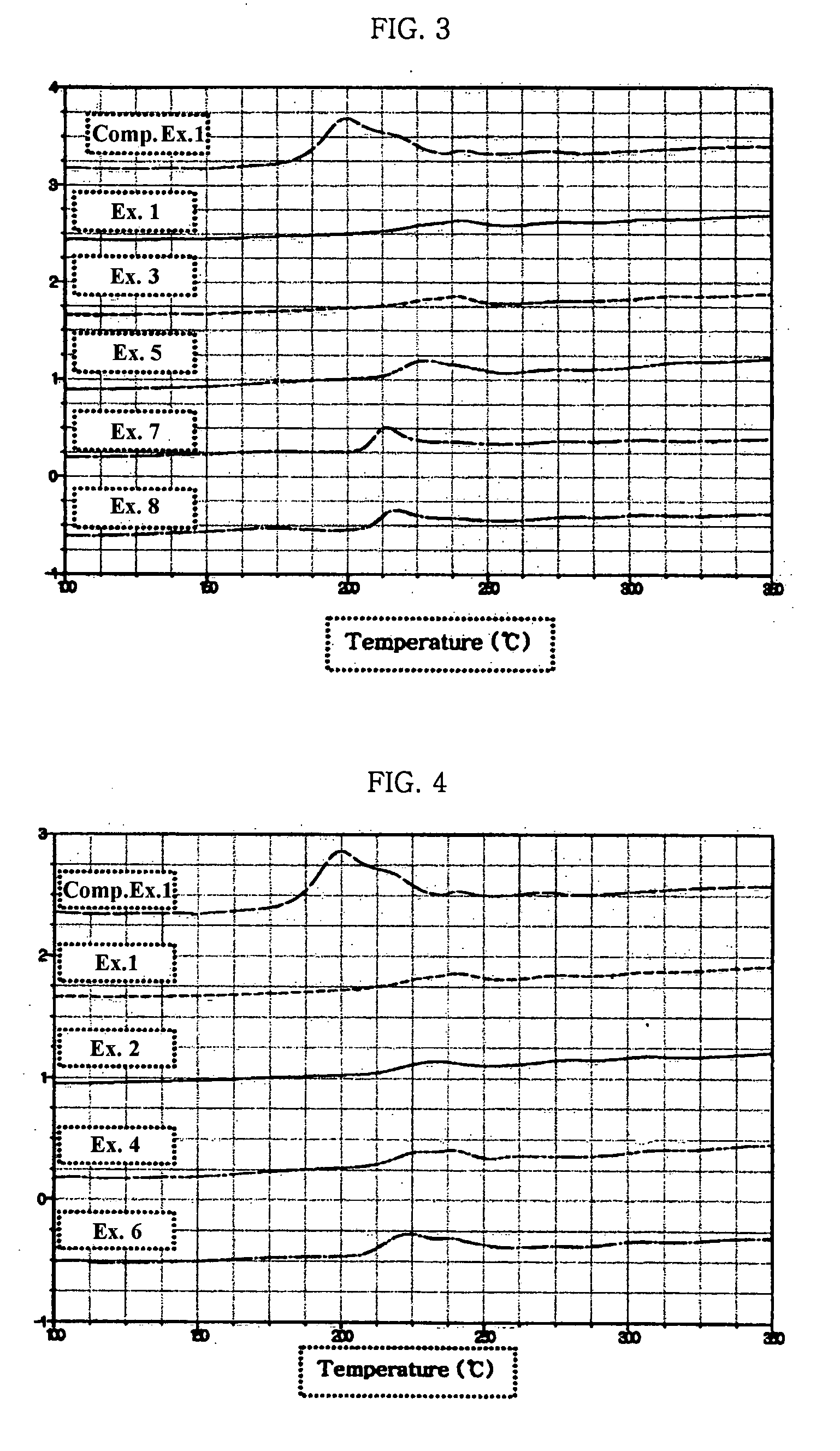 Electrode for lithium secondary battery