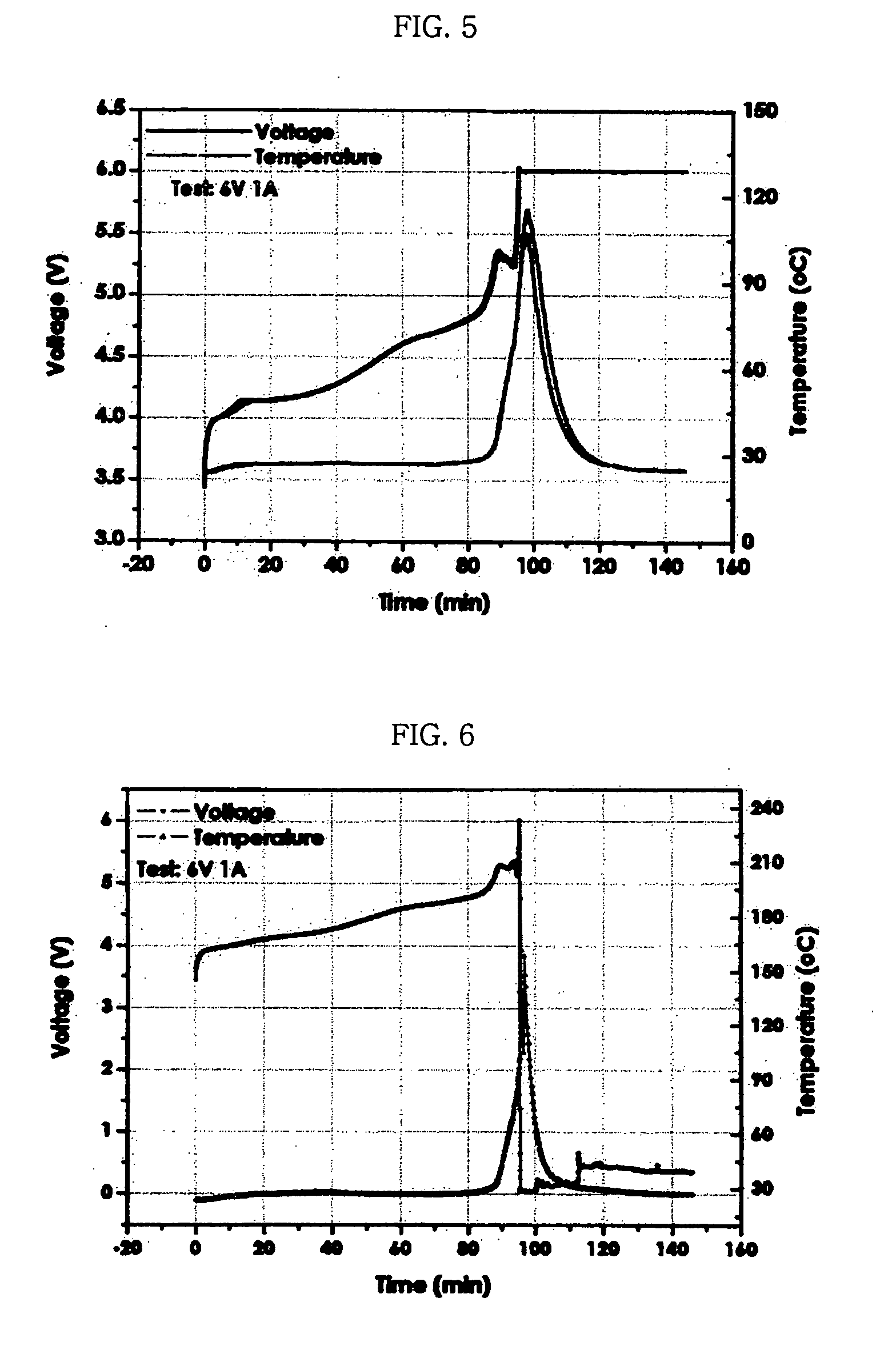 Electrode for lithium secondary battery