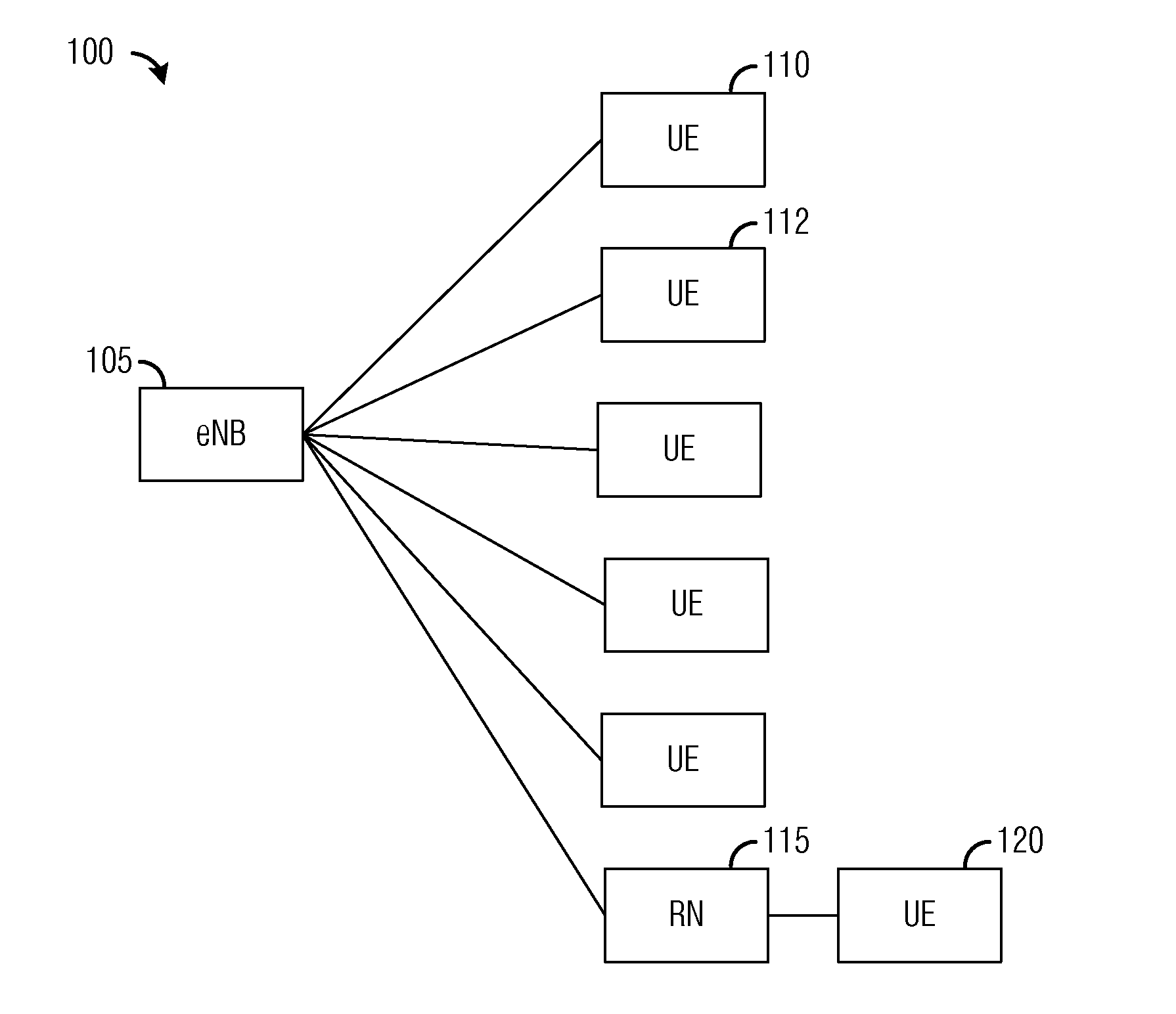 System and method for adapting code rate