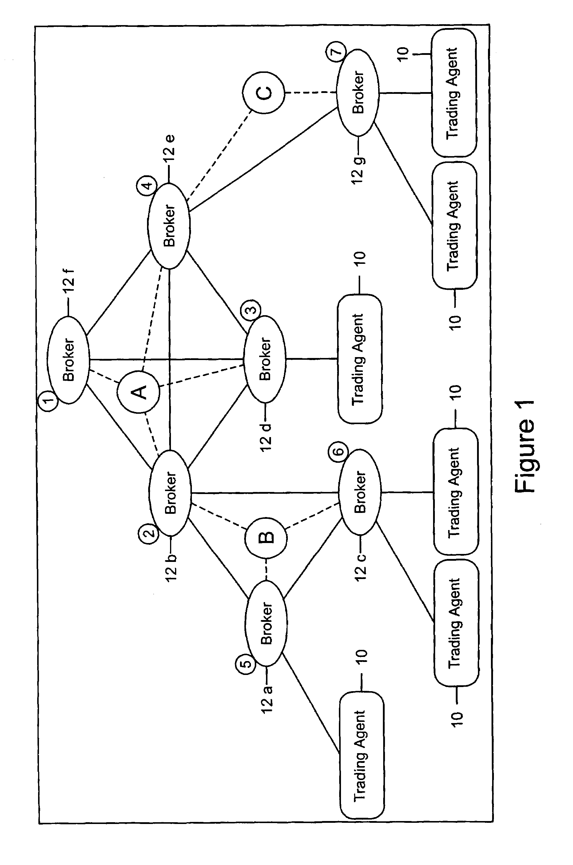 Compound order handling in an anonymous trading system