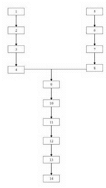 A kind of Ganoderma lucidum processing method