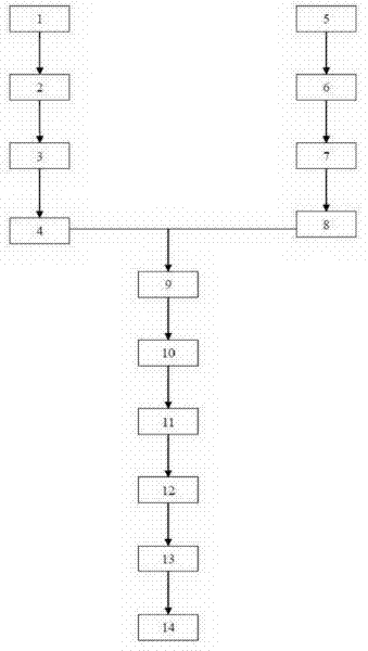 A kind of Ganoderma lucidum processing method