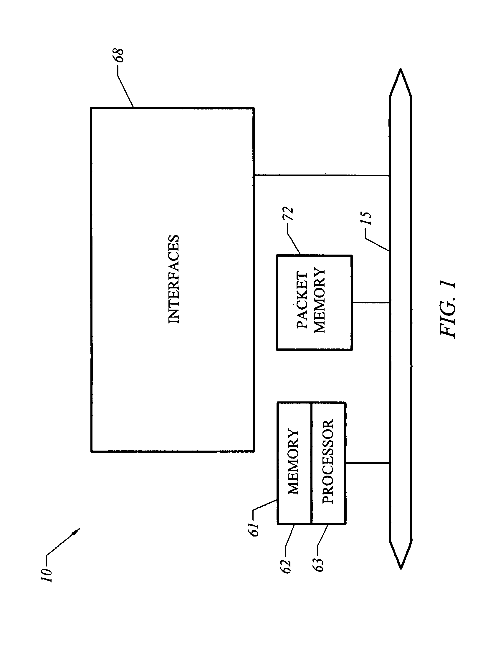 Communication system with priority data compression