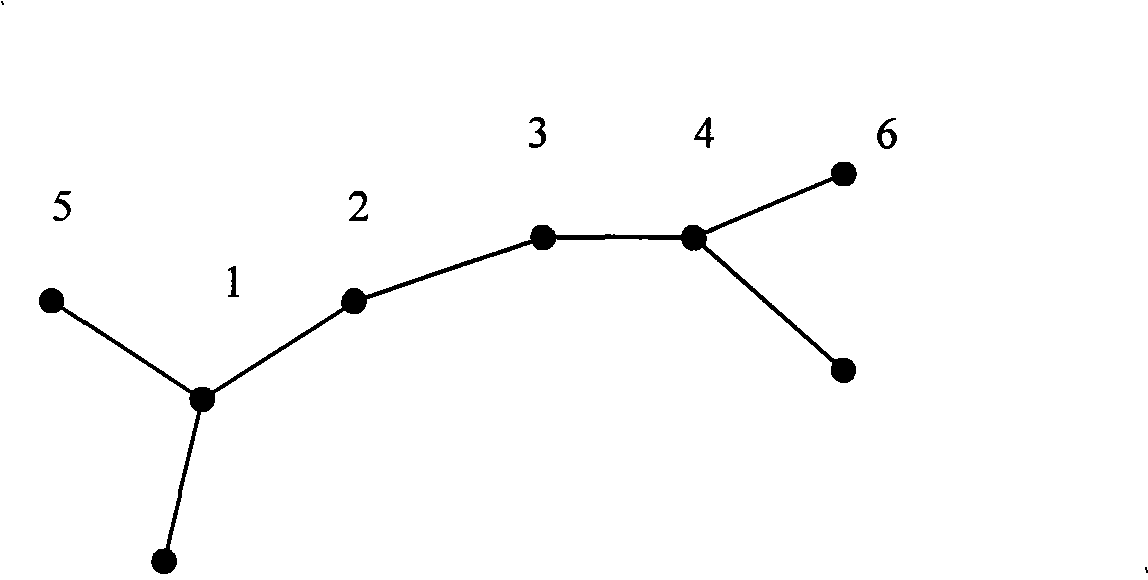 GPS positioning information and electronic map charging section matching method