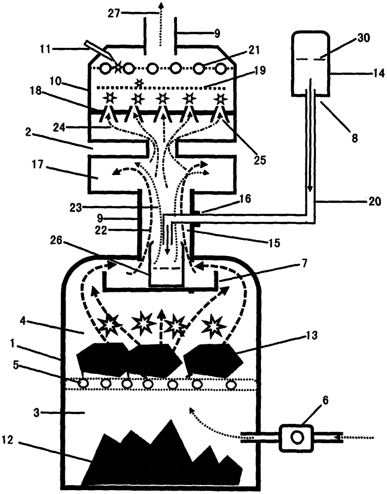 Ultralow-energy-consumption smoke combustion type waste incineration method