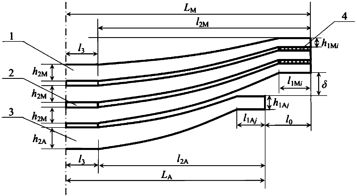 Design method for working load of non-end-contact parabolic leaf spring auxiliary spring