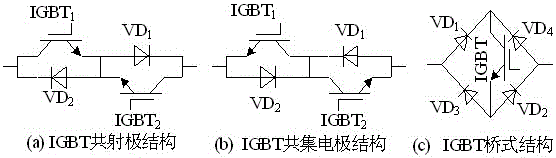 Operation Control Method of AC Magnetic Bearing Motorized Spindle Based on Matrix Converter