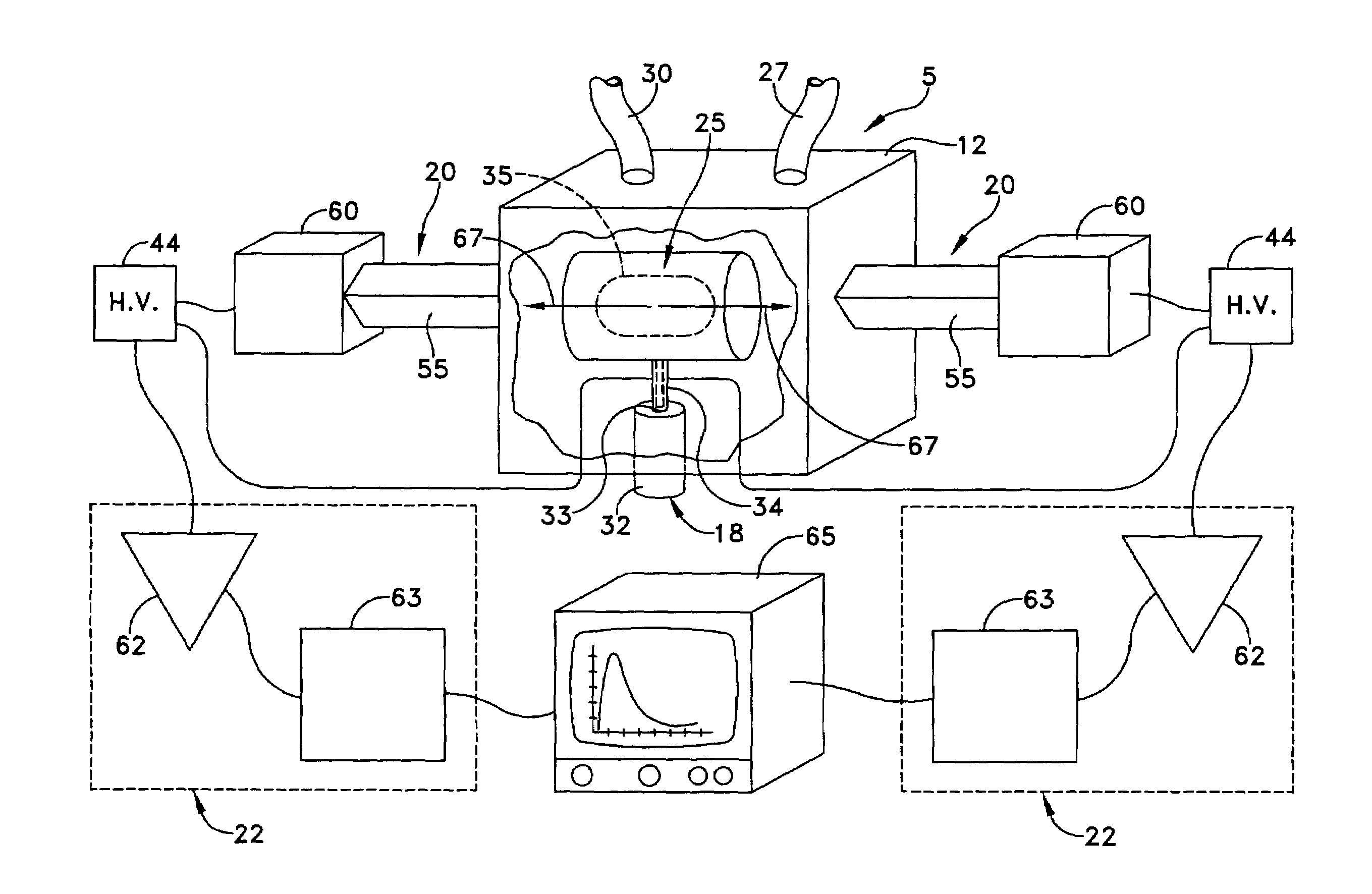 Positron annihilation monitor and method for detecting hazardous materials