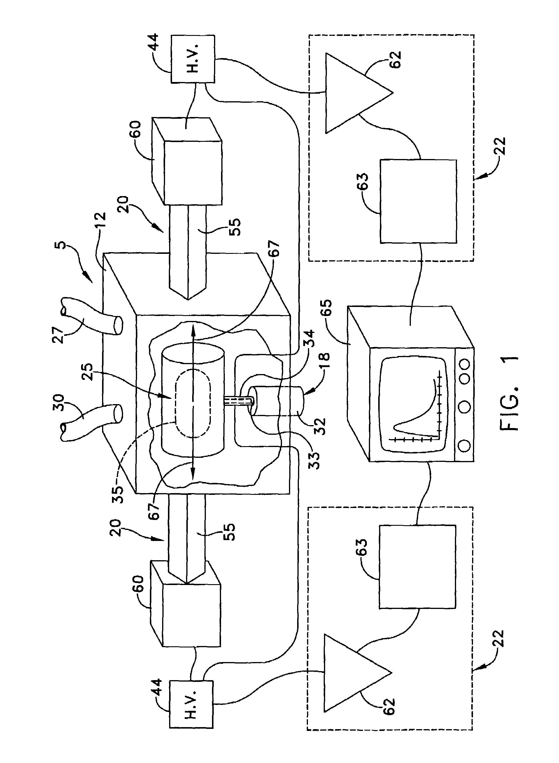 Positron annihilation monitor and method for detecting hazardous materials