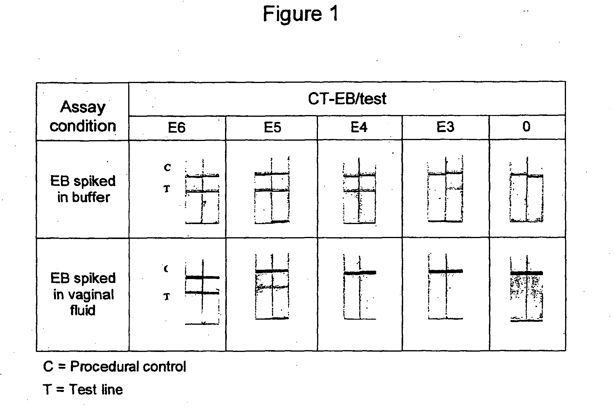 Sample preparation for the detection of infectious agents