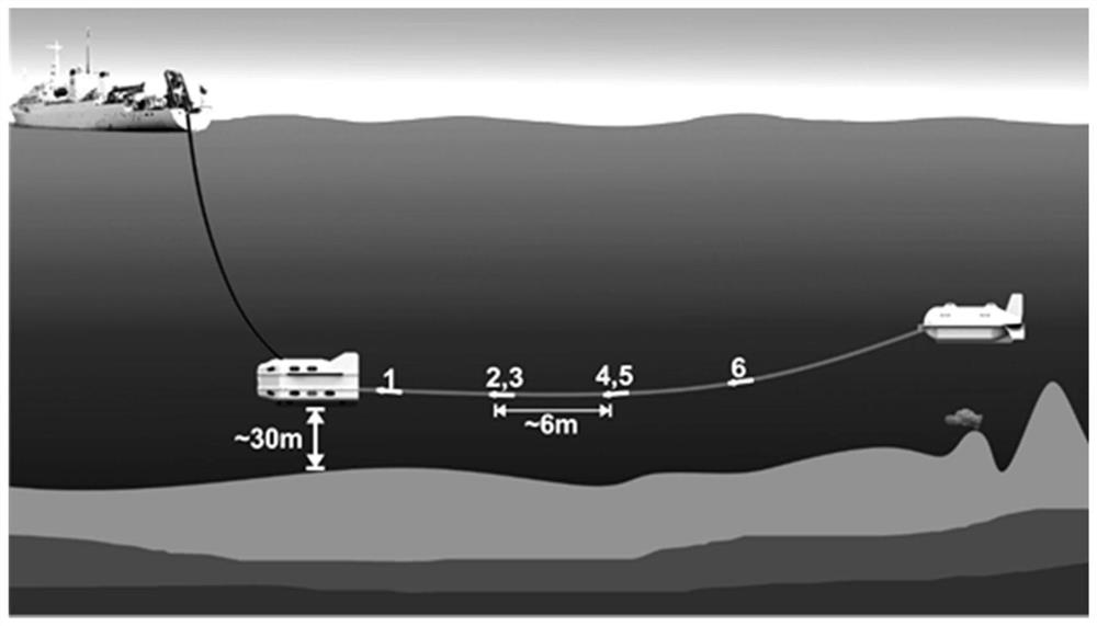 A seabed natural potential detection and interference correction method equipped with transient electromagnetic