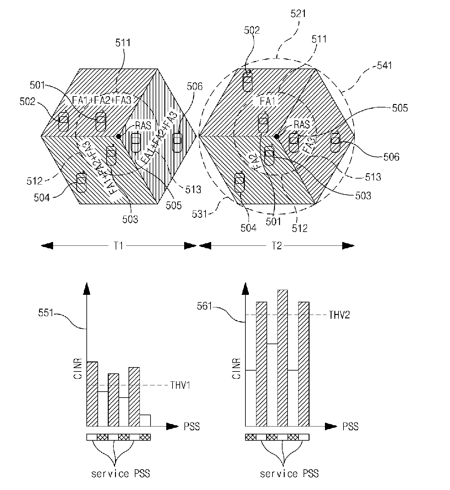 Frequency reusing method in wireless communication system and radio access station system for the same