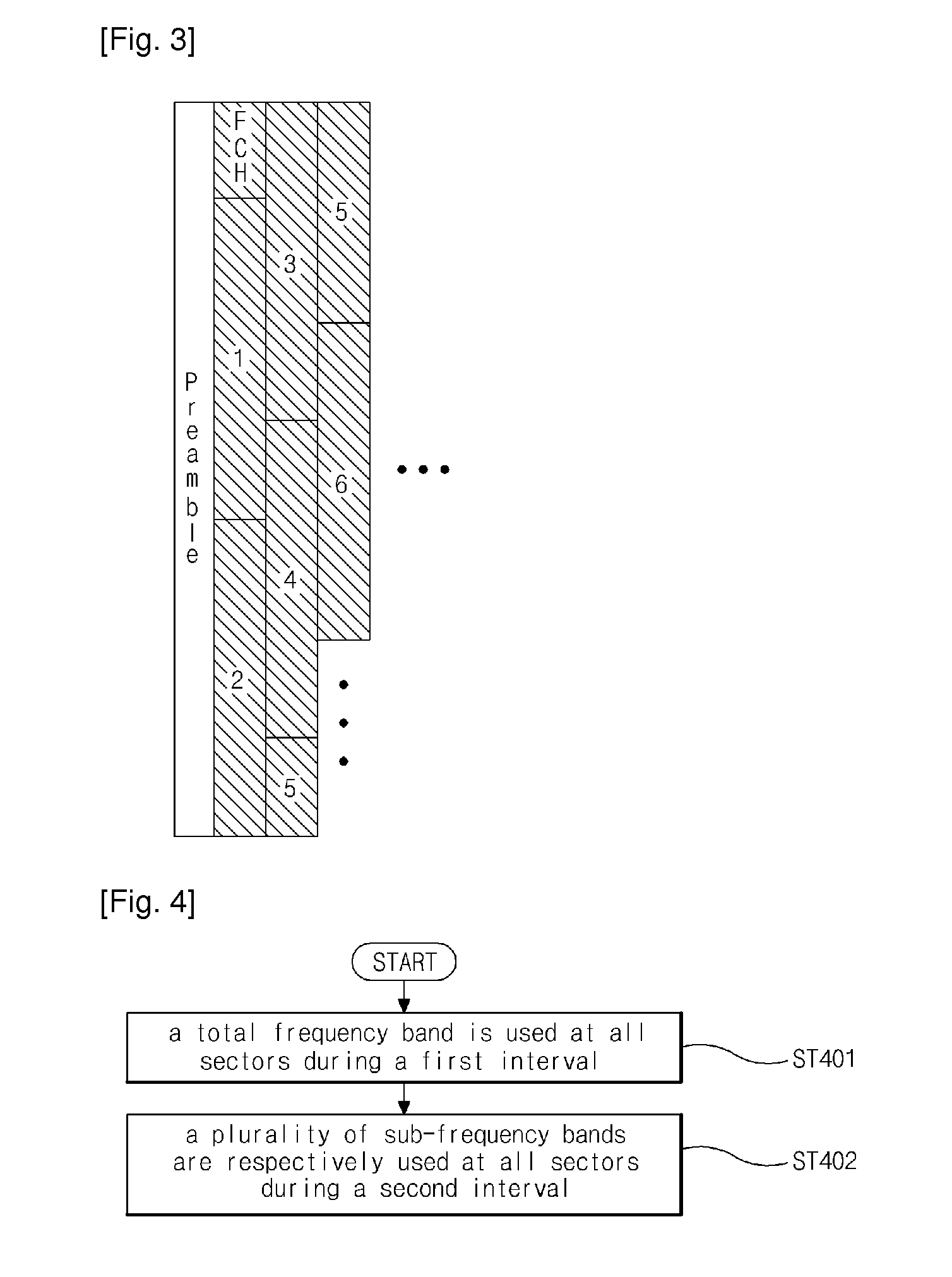 Frequency reusing method in wireless communication system and radio access station system for the same