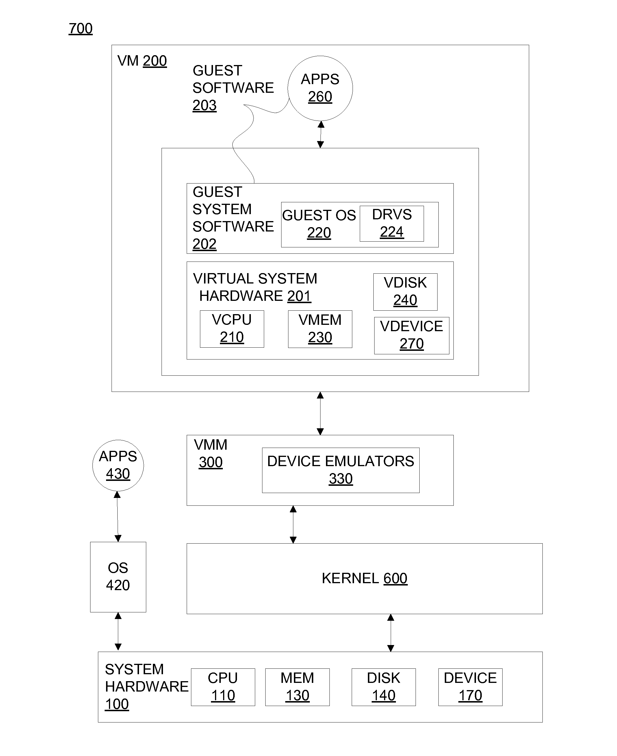 Method for tracking changes in virtual disks