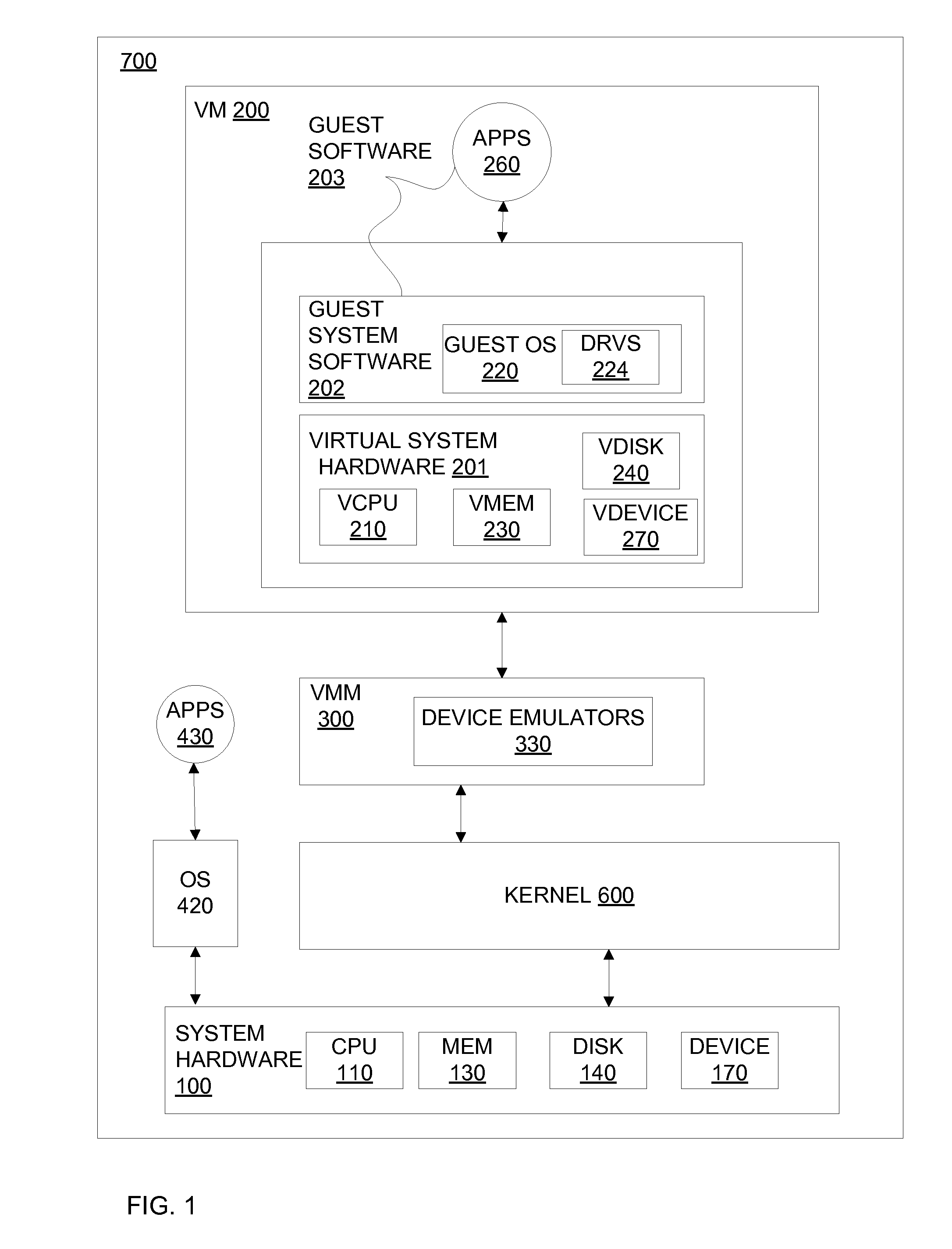 Method for tracking changes in virtual disks