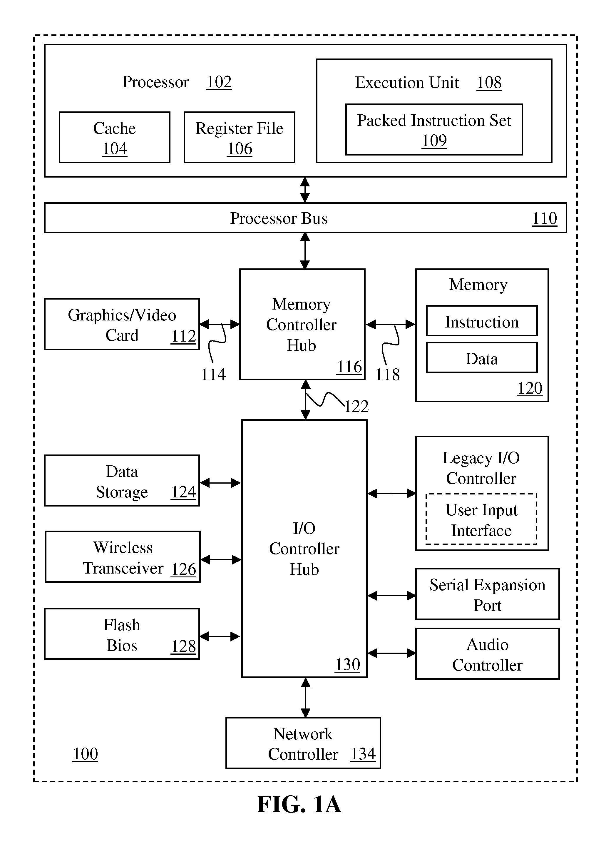 Instructions and logic to provide SIMD SM4 cryptographic block cipher functionality