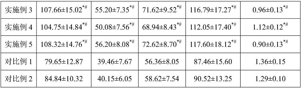 Wearable facial low-frequency electromagnetic physical therapy mask based on trace amount of biological electromagnetic stimulation