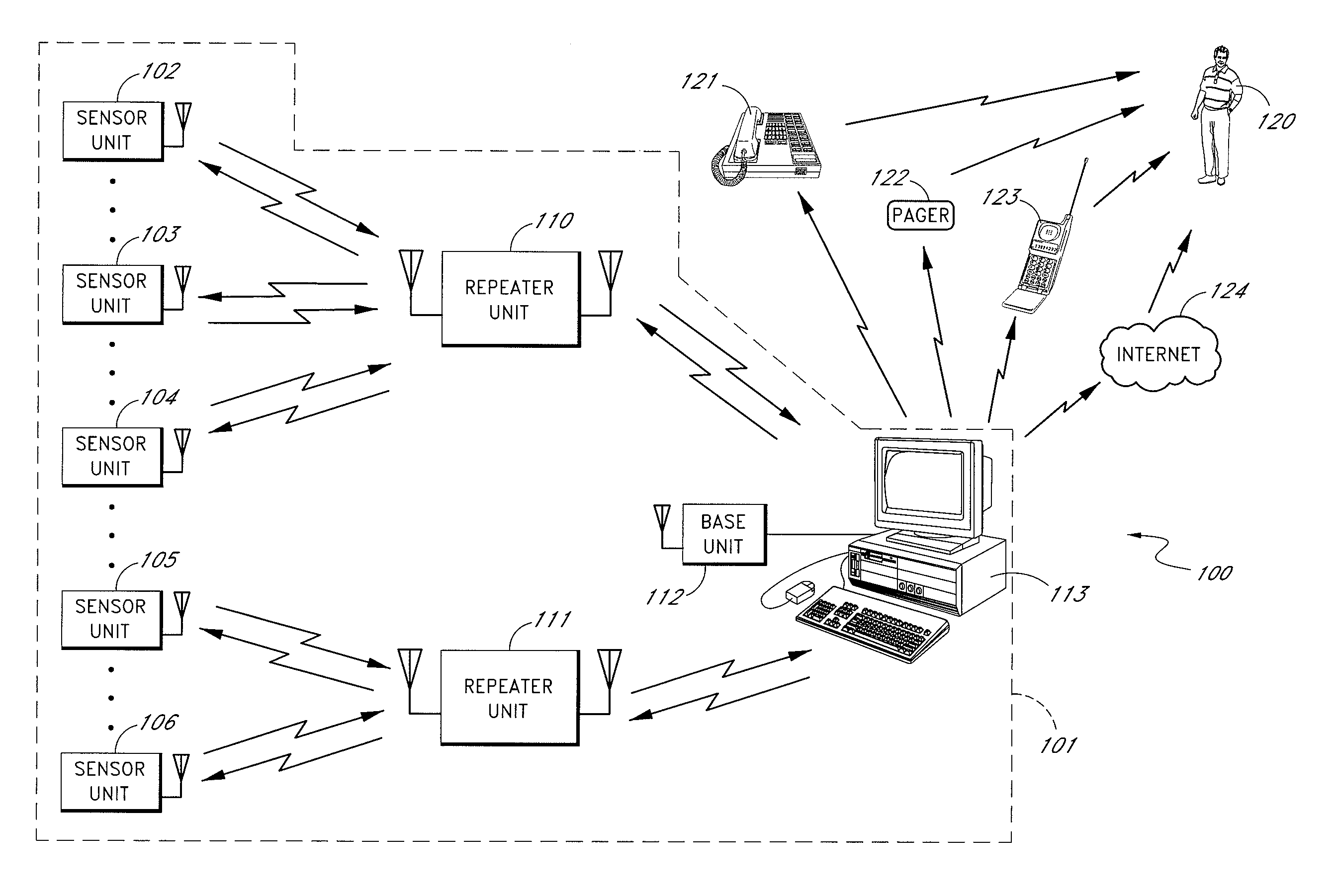 System and method for variable threshold sensor