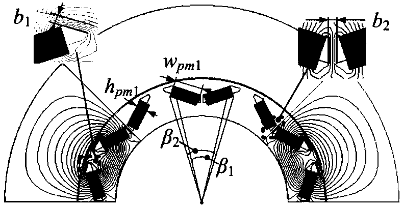 Method for reducing torque ripple of five-phase embedded permanent magnet motor