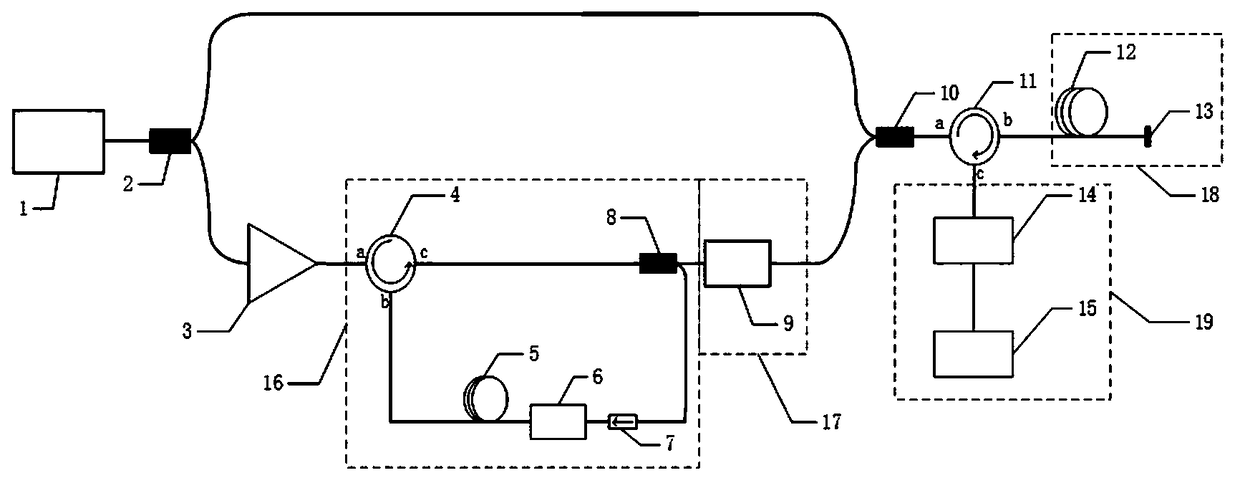 Slope-assisted Brillouin fiber sensing vibration measuring device and measuring method of fixable frequency shifting structure