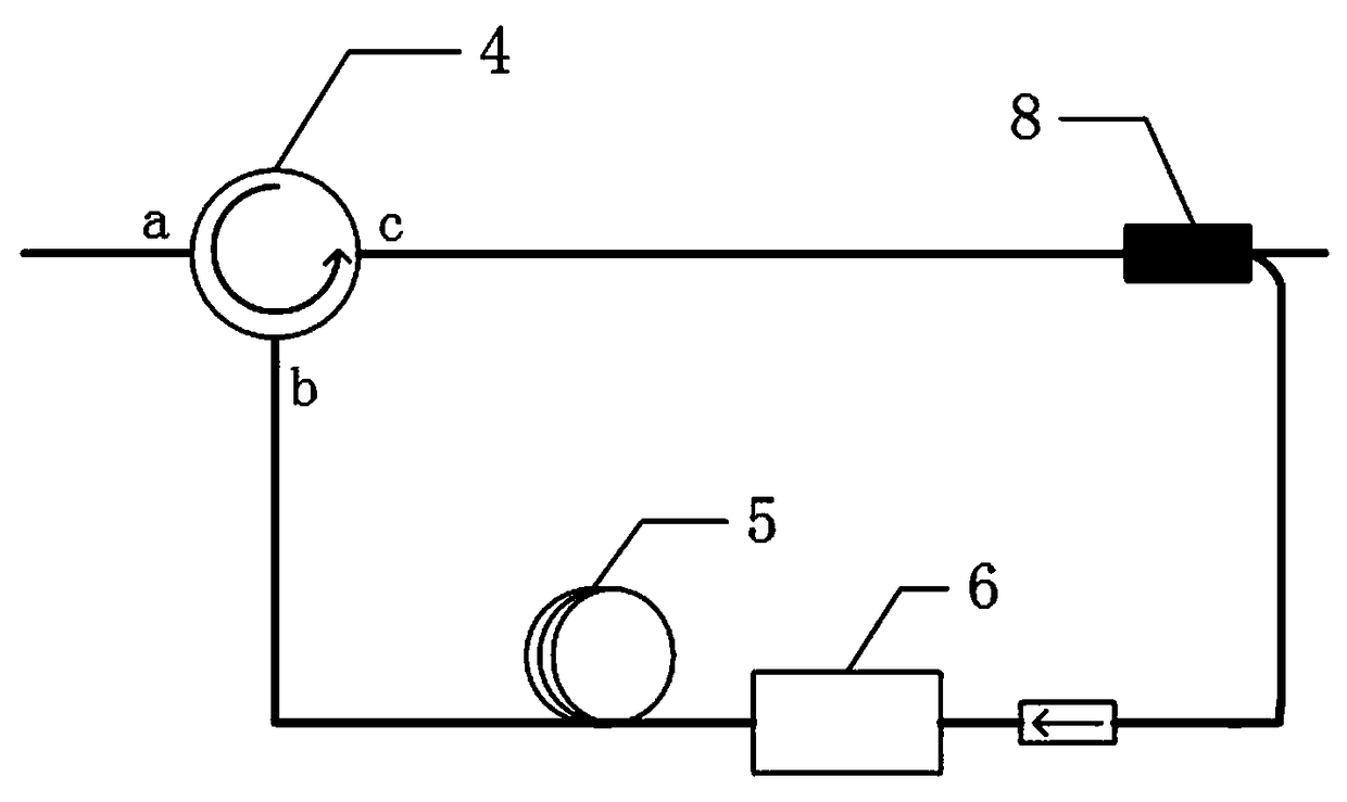 Slope-assisted Brillouin fiber sensing vibration measuring device and measuring method of fixable frequency shifting structure