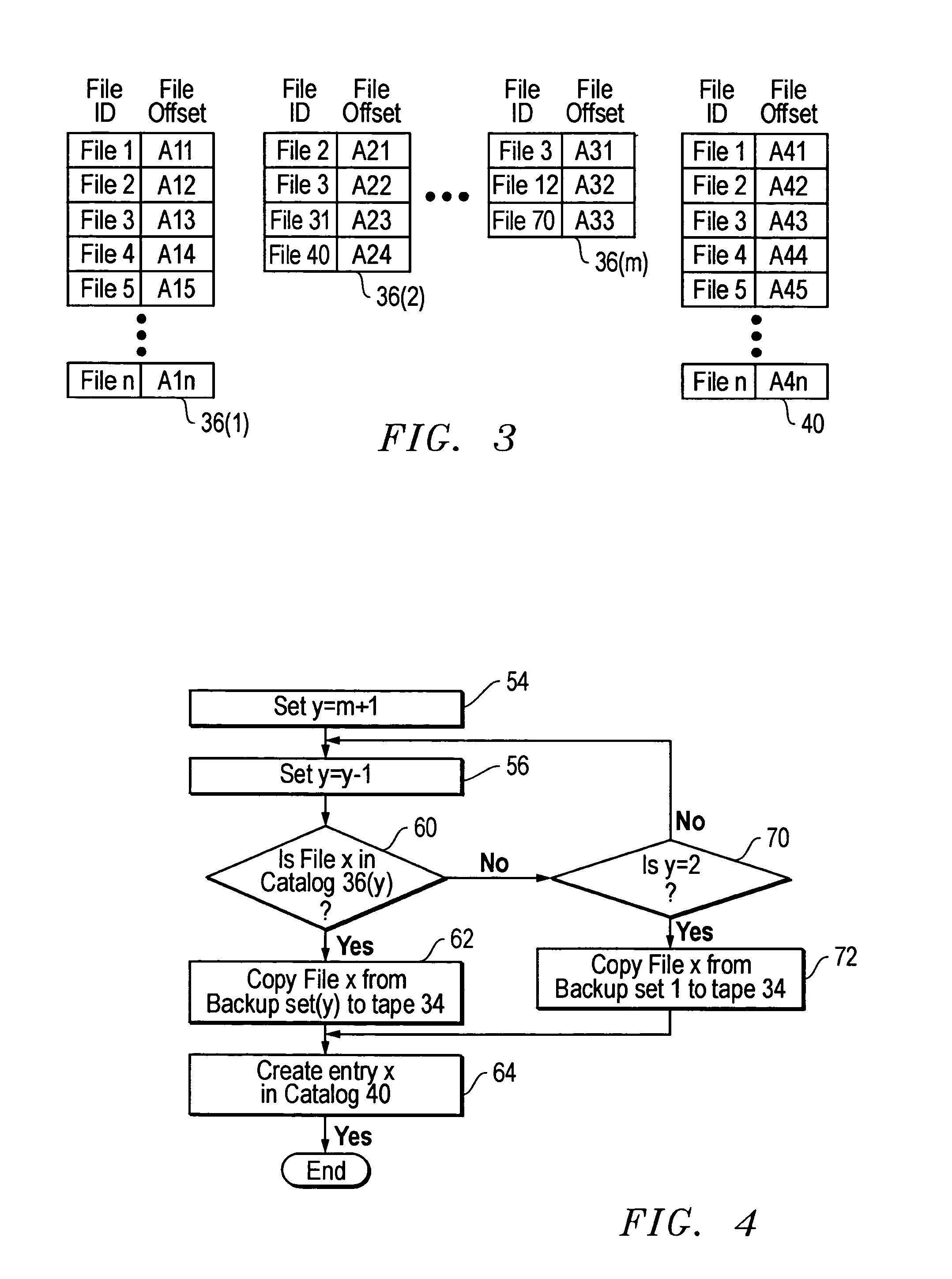 Synthesized backup set catalog