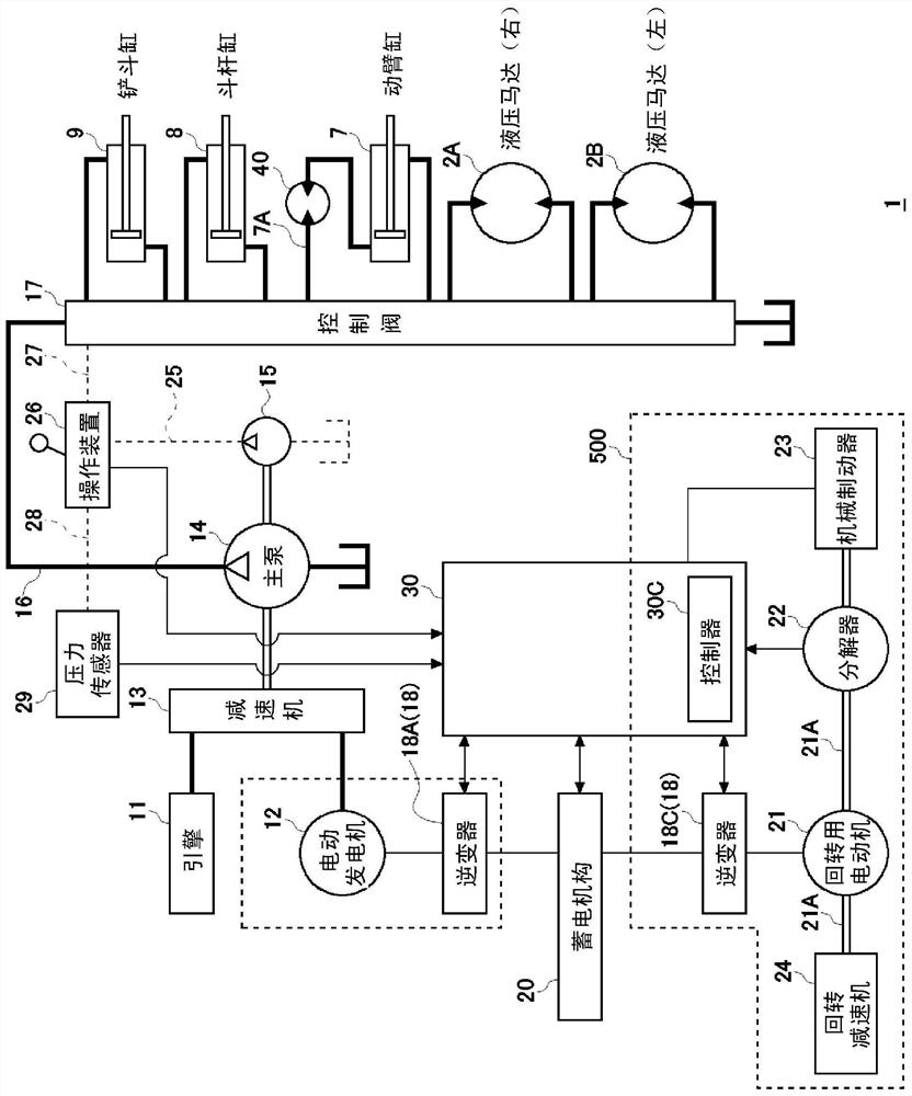 Rotary device