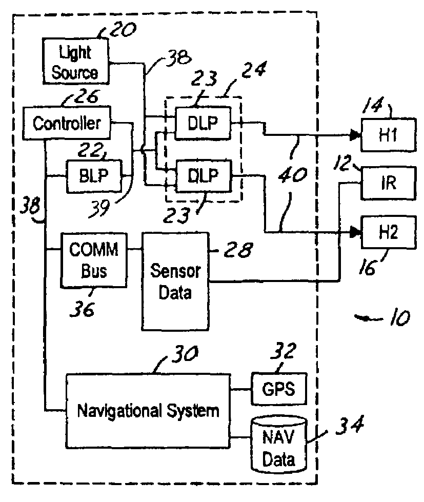 Vehicle headlight system having digital beam-forming optics