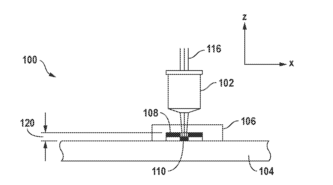 Laser decal transfer of electronic materials