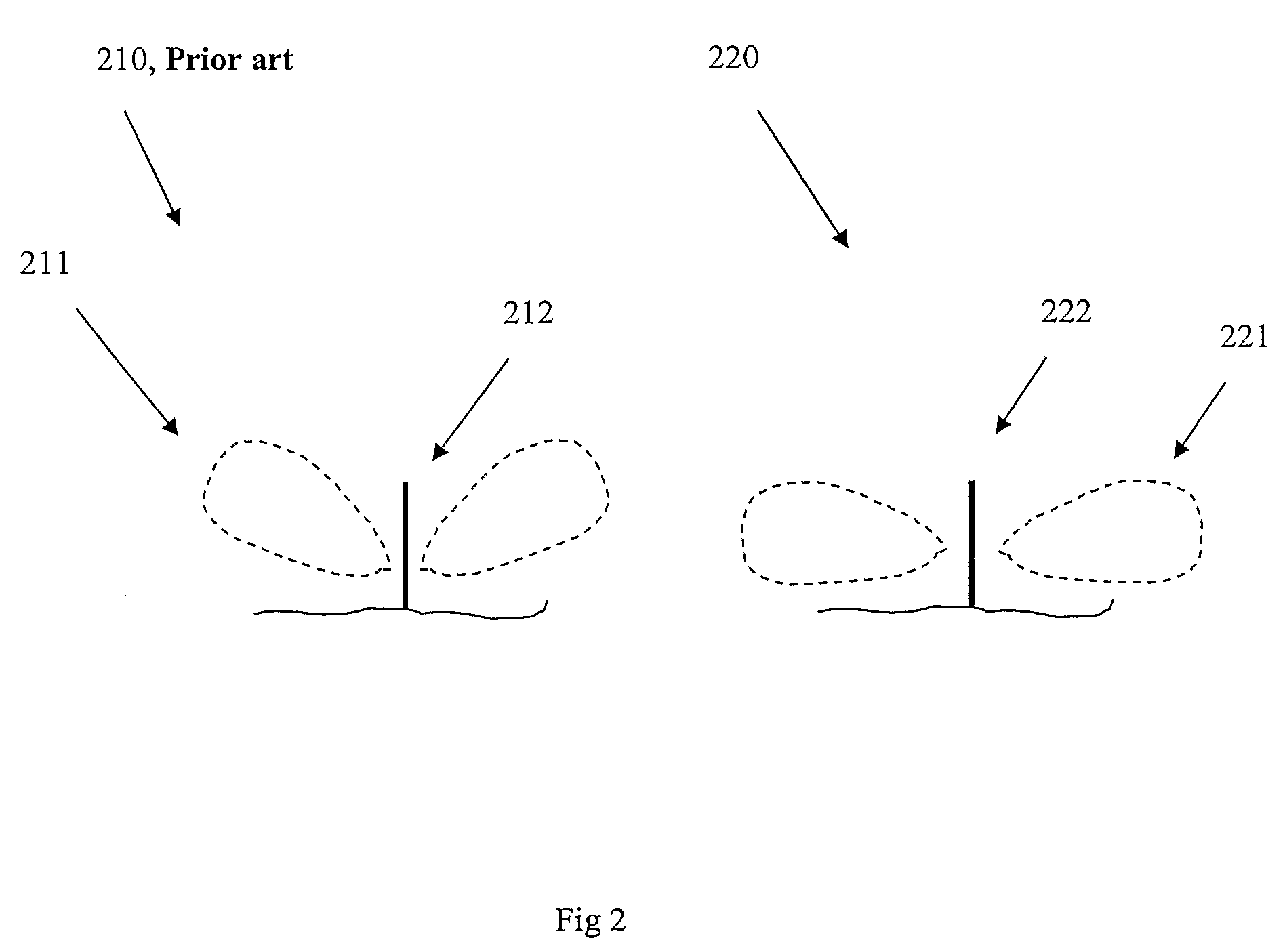 Multi purpose radar surveillance system