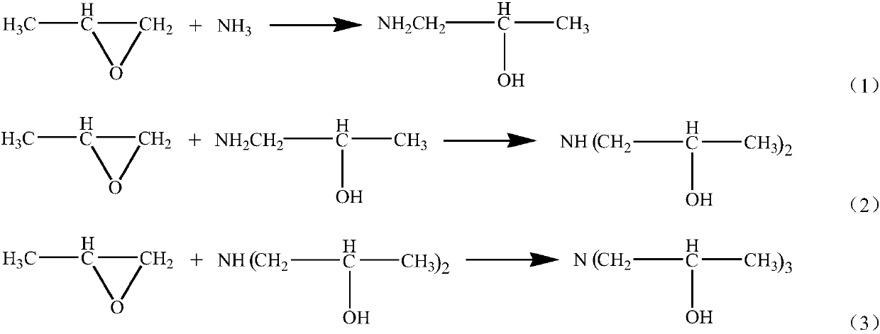 Method for producing isopropanolamine by liquid ammonia process