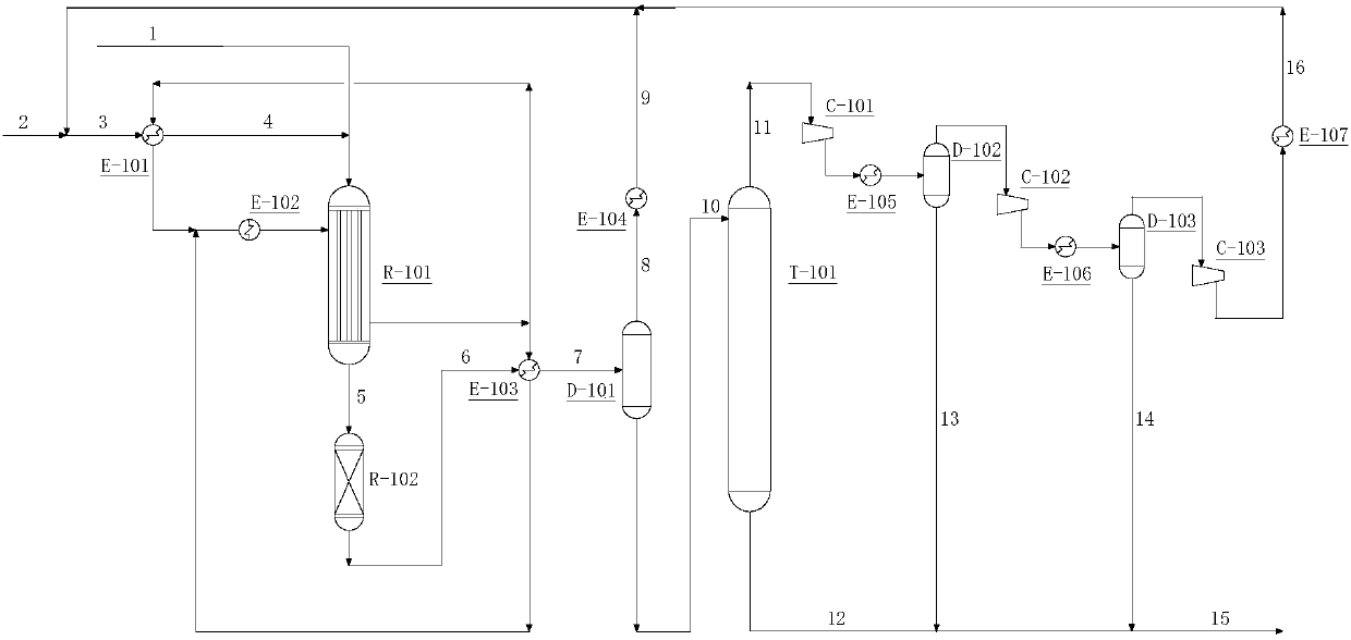 Method for producing isopropanolamine by liquid ammonia process