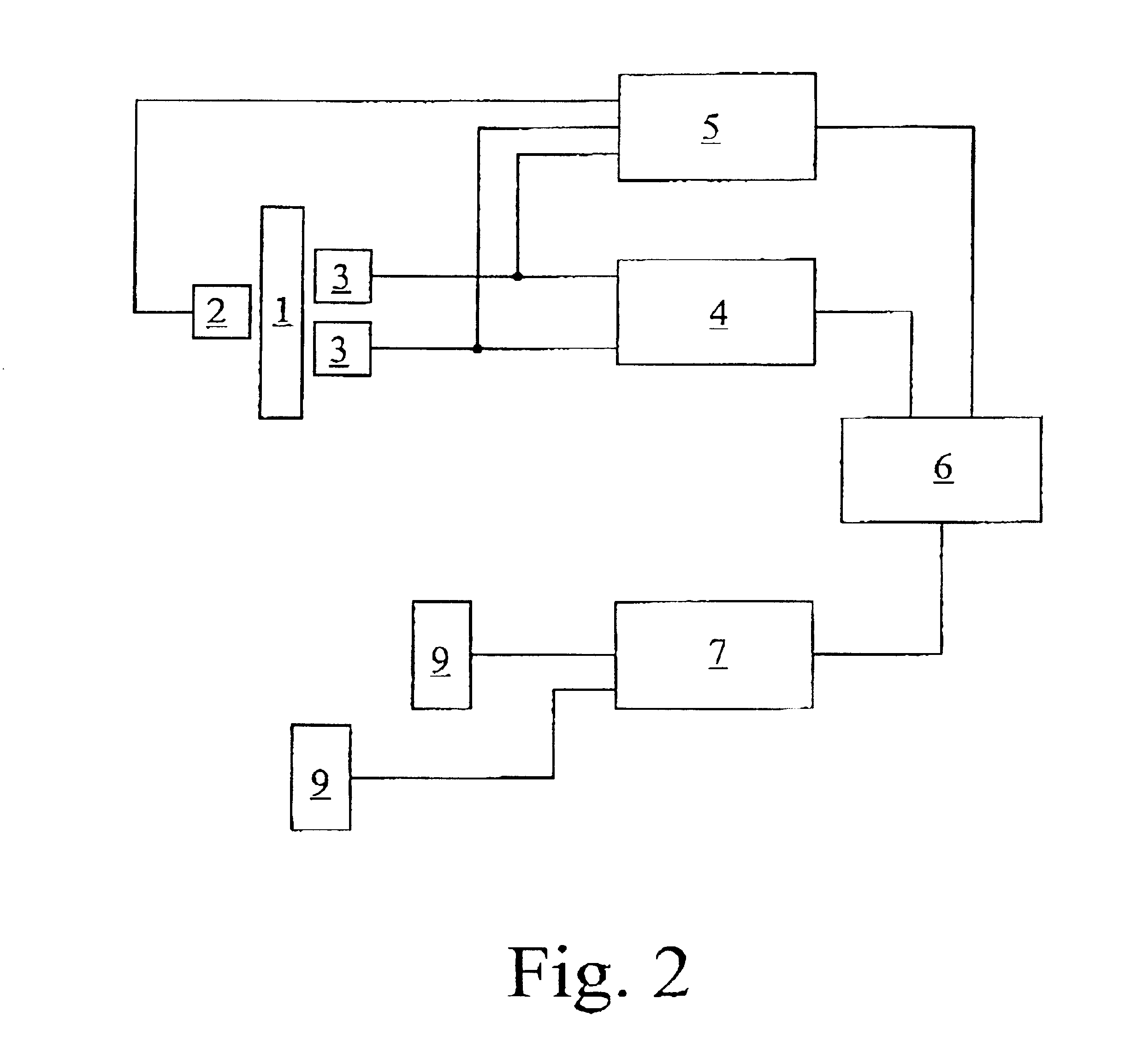 Mass flowmeter and method for operating a mass flowmeter