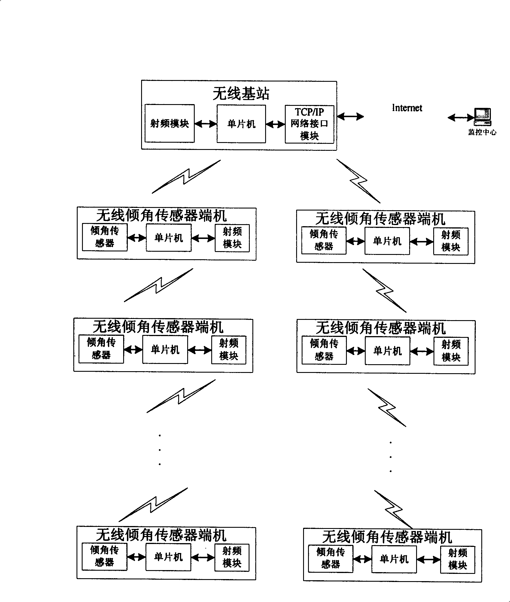 Wireless sensor network apparatus for underwater information acquisition and implementing method thereof