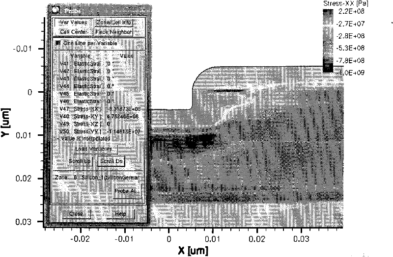 High-speed semiconductor device structure and forming method thereof