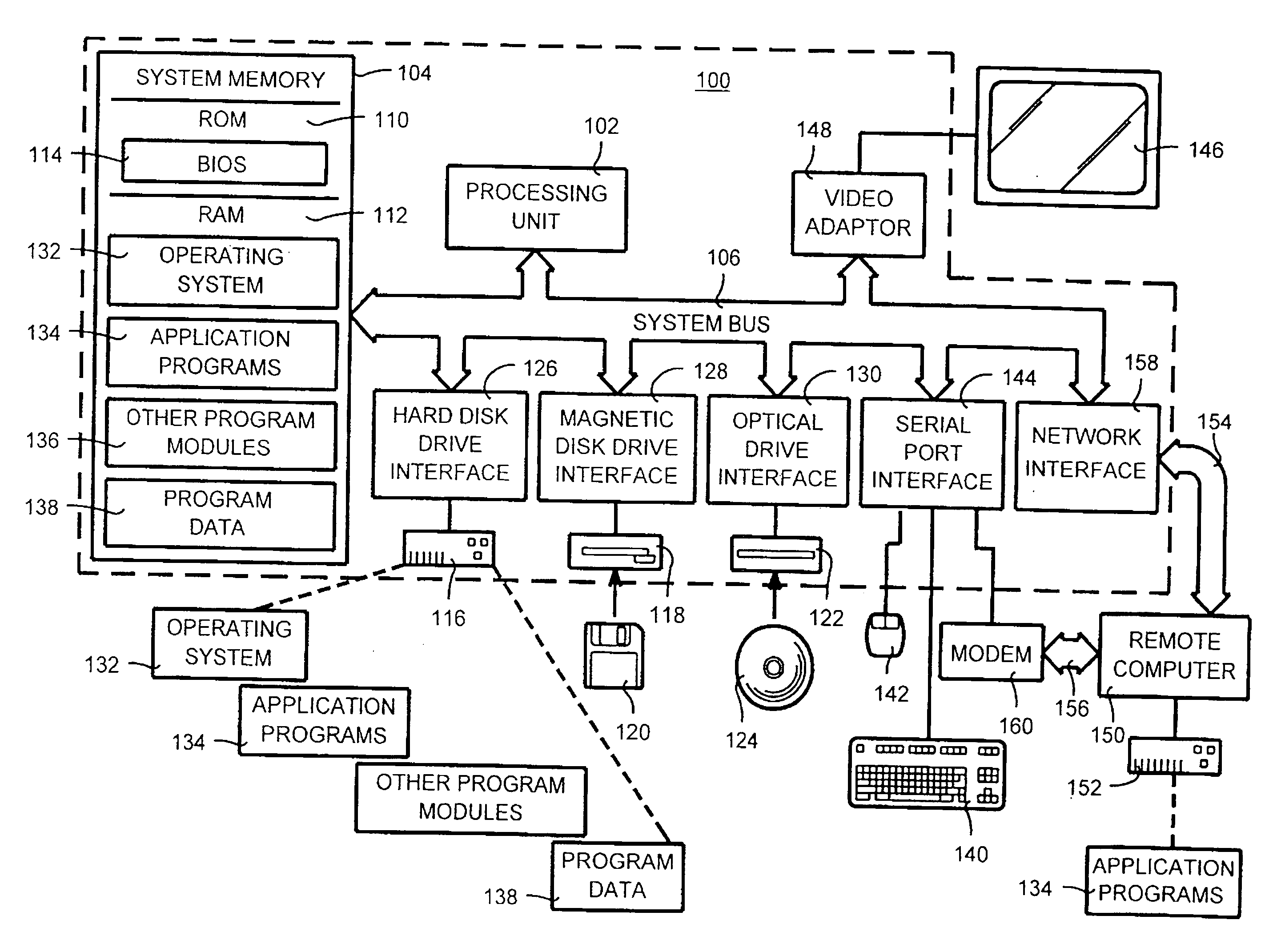 System and method for simulating network connection characteristics