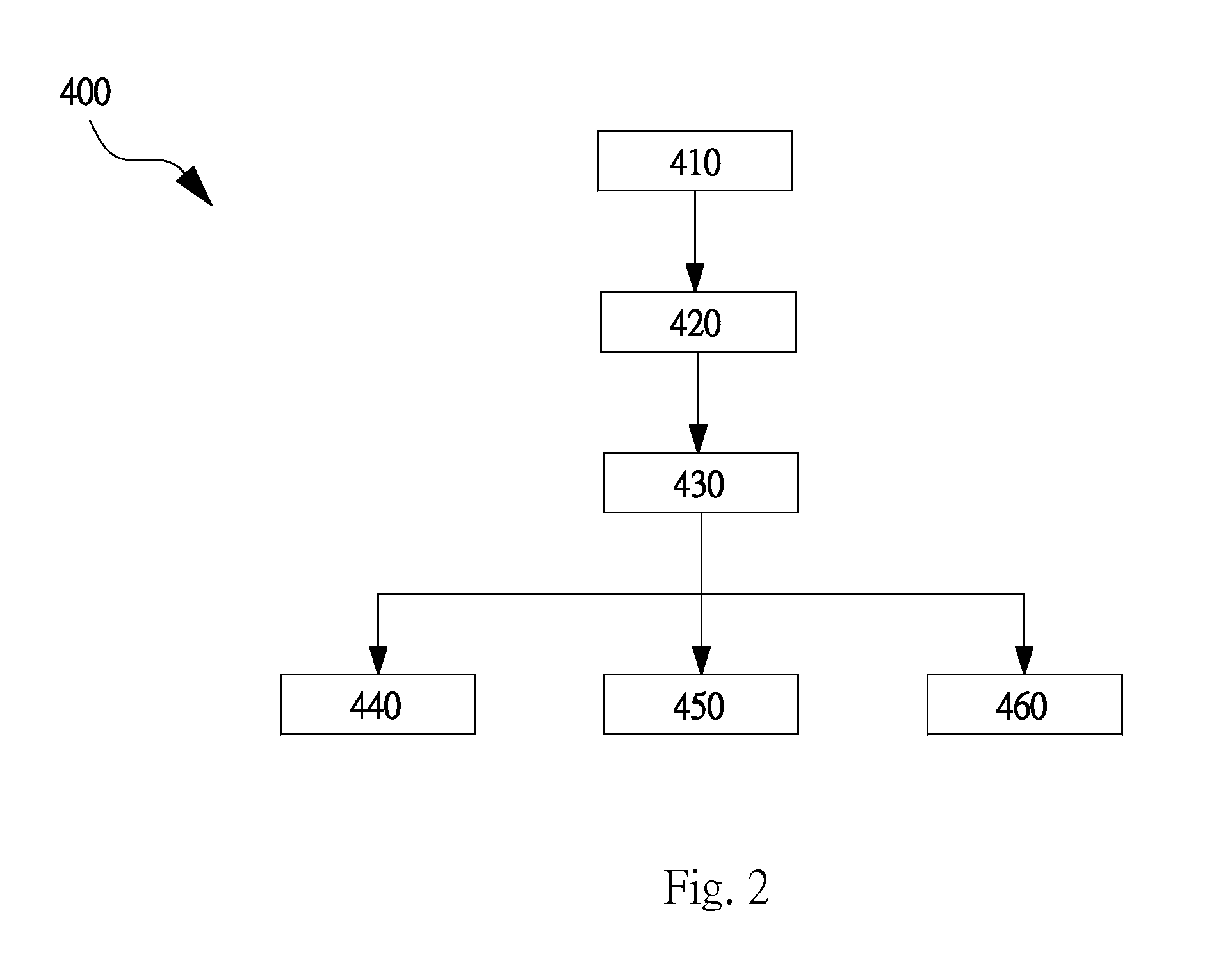 System and method for surgical planning