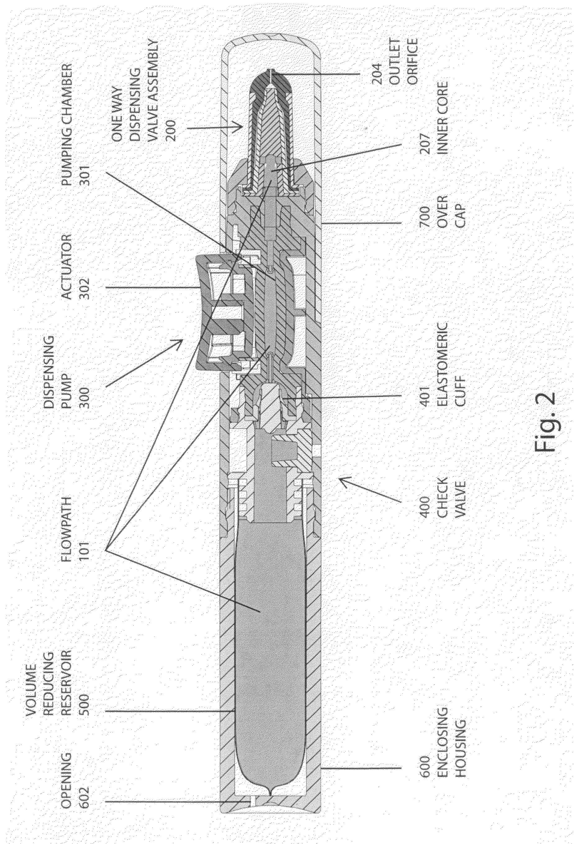 Delivery system for dispensing metered volumes of pure or sterile flowable substances