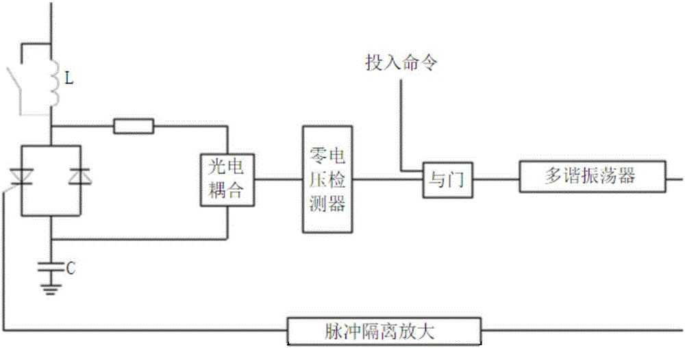 Reactive power compensation device